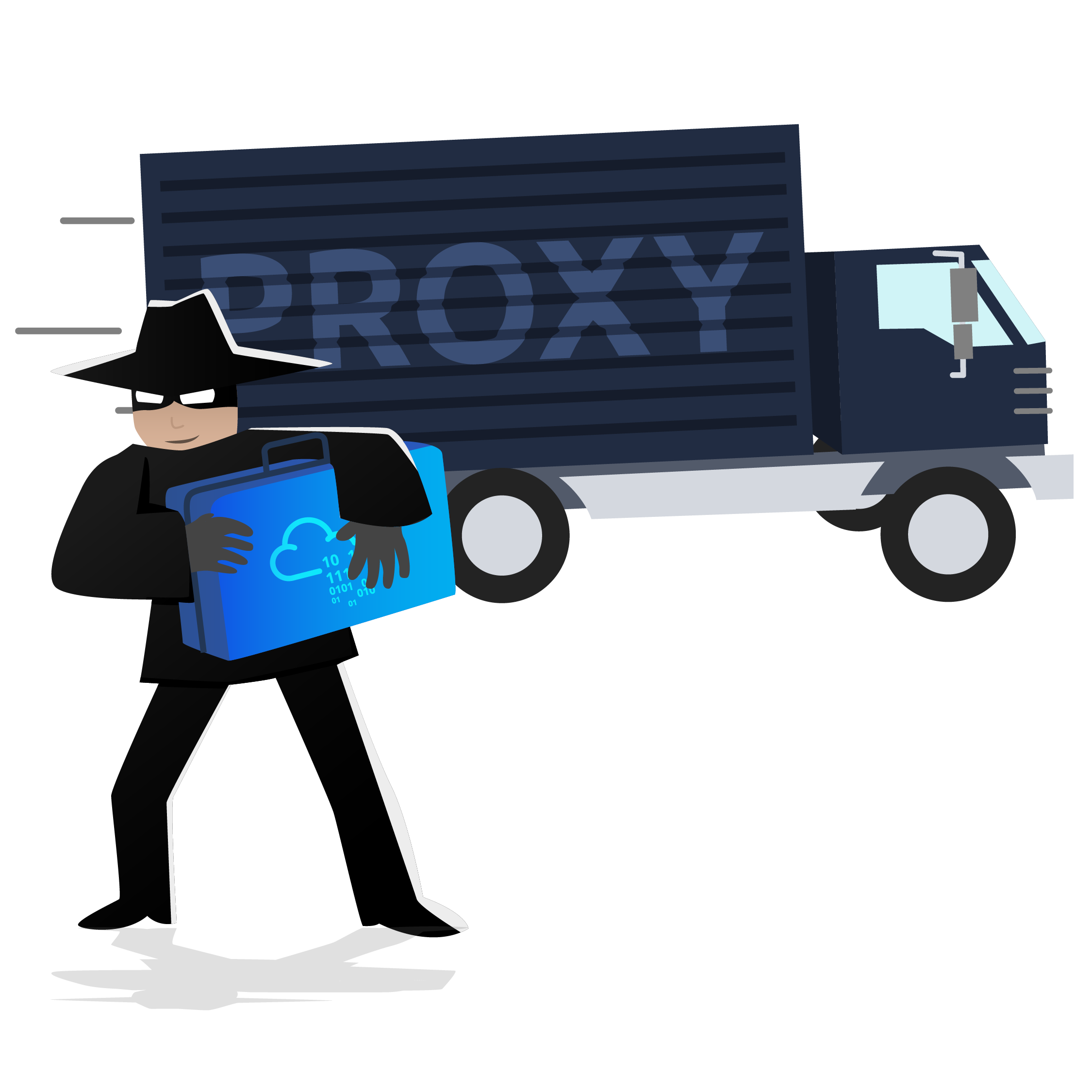 HTTP Request Smuggling