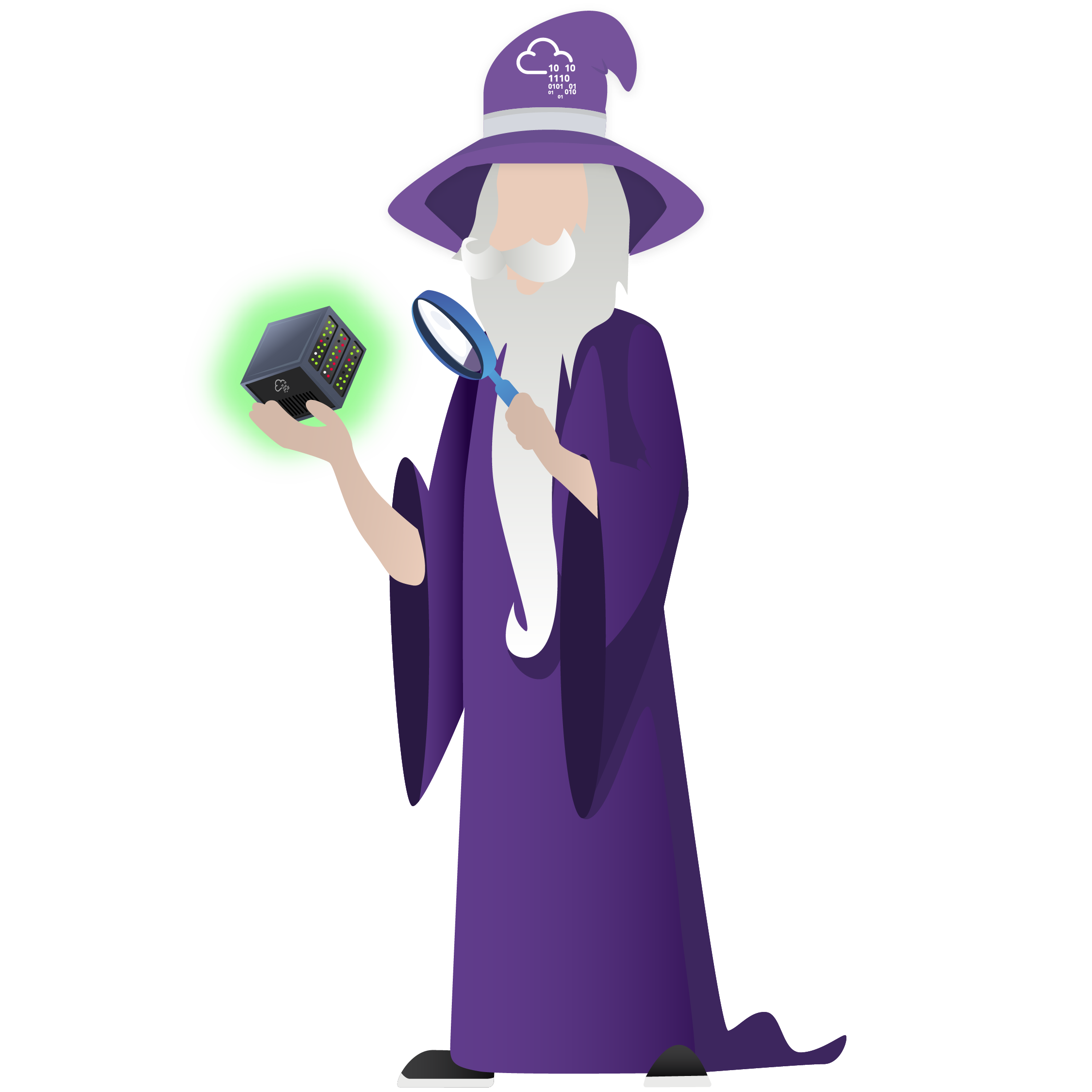APIWizards Breach