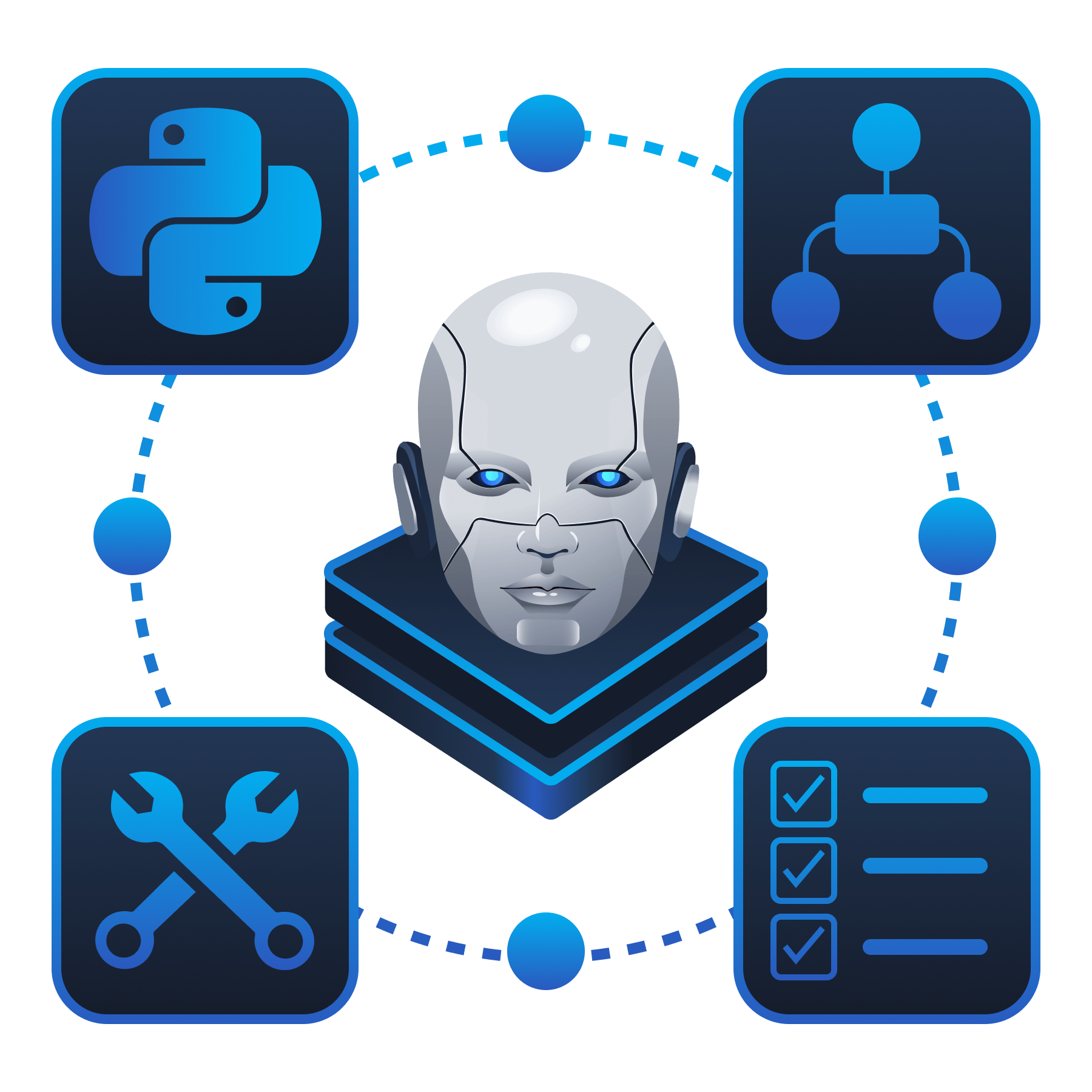 Agent Foundations