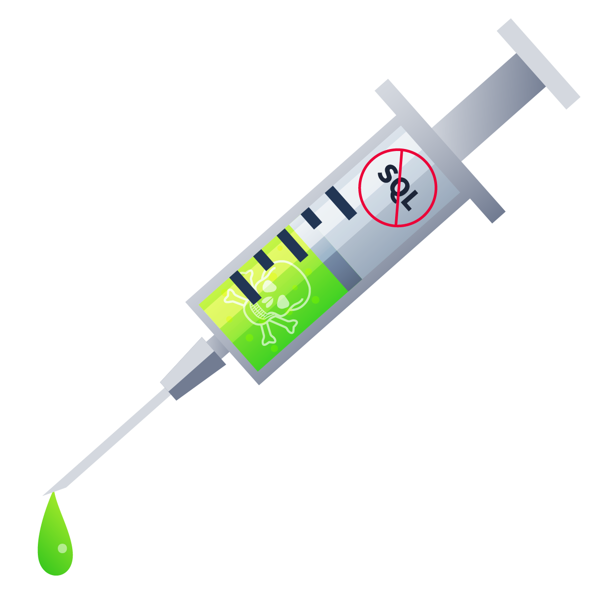 NoSQL Injection