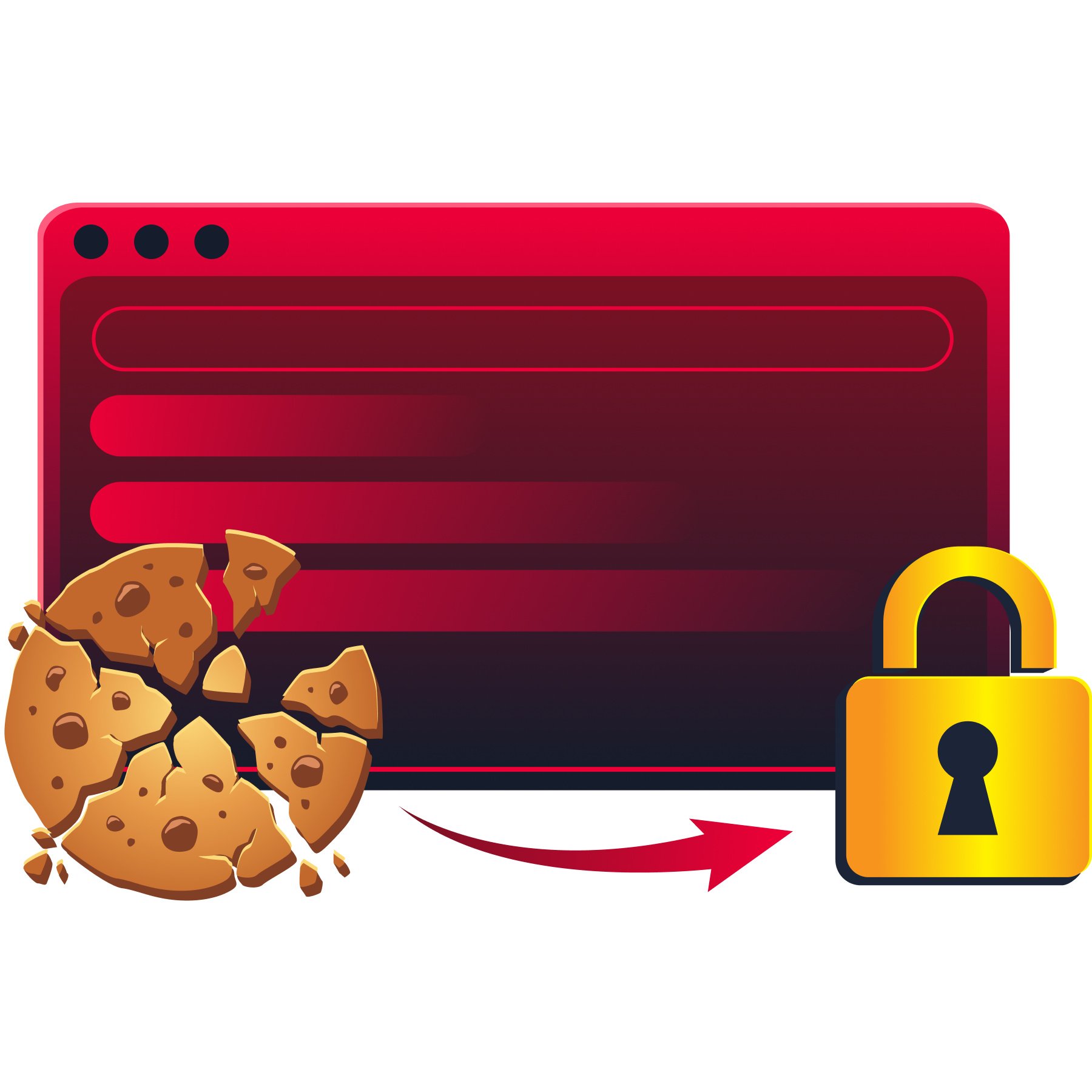 CSRF Introduction
