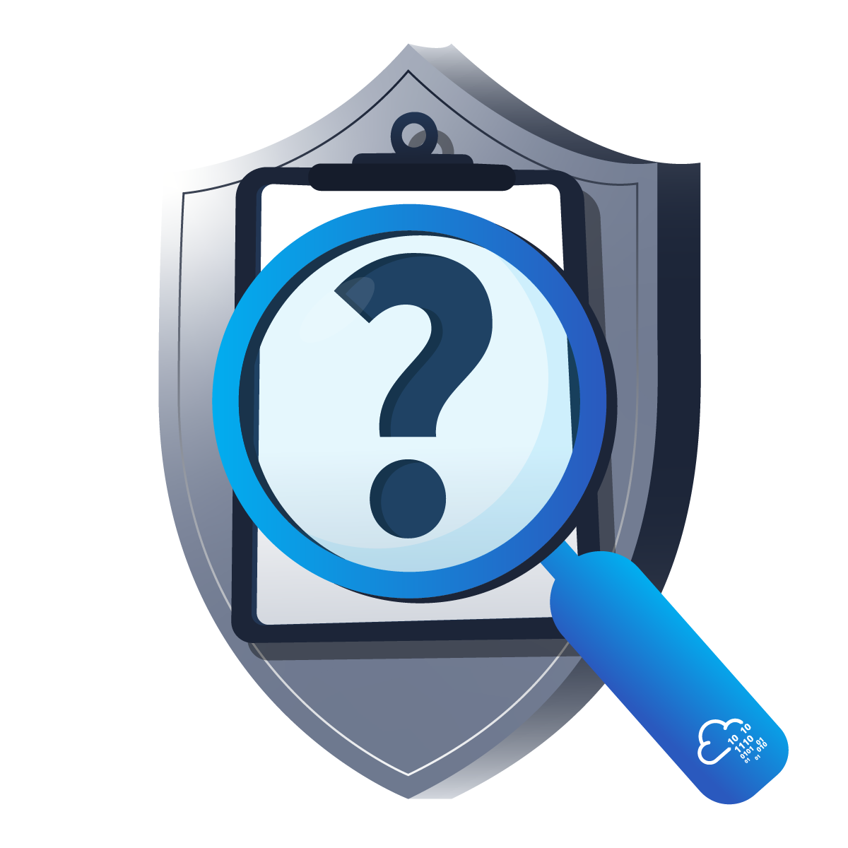 KQL (Kusto): Basic Queries