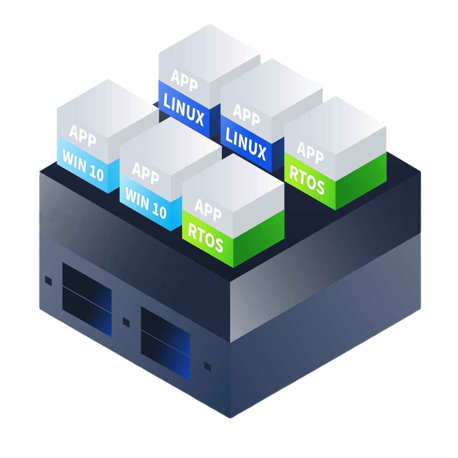 Hosted Hypervisors