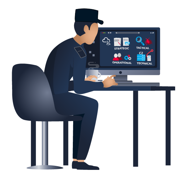 Threat Intelligence Tools