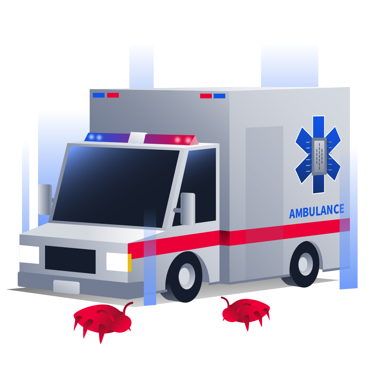 Incident Response Process