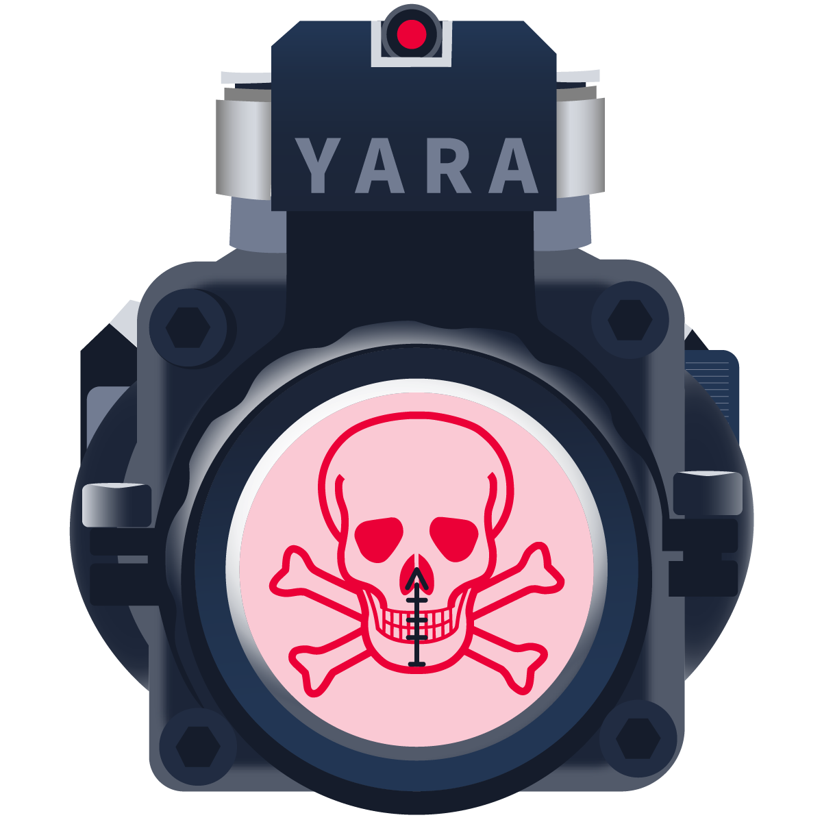 Threat Hunting With YARA