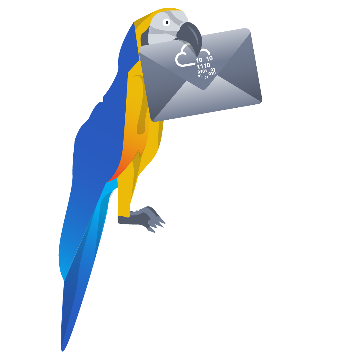 ParrotPost: Phishing Analysis