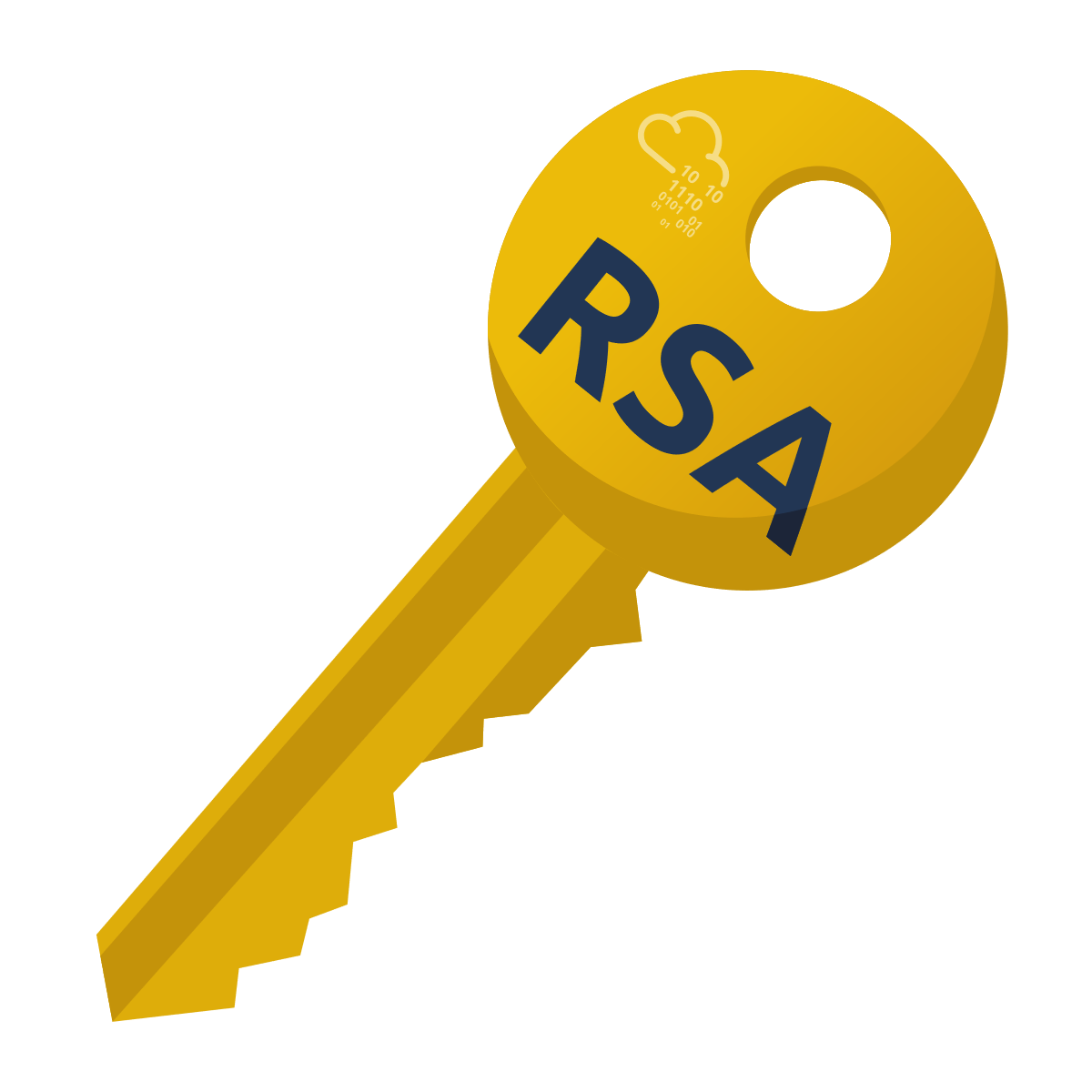 Breaking RSA