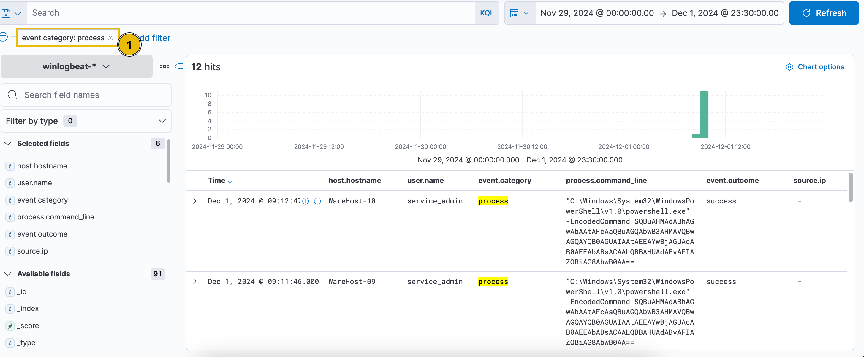 New filter applied to view PowerShell commands.