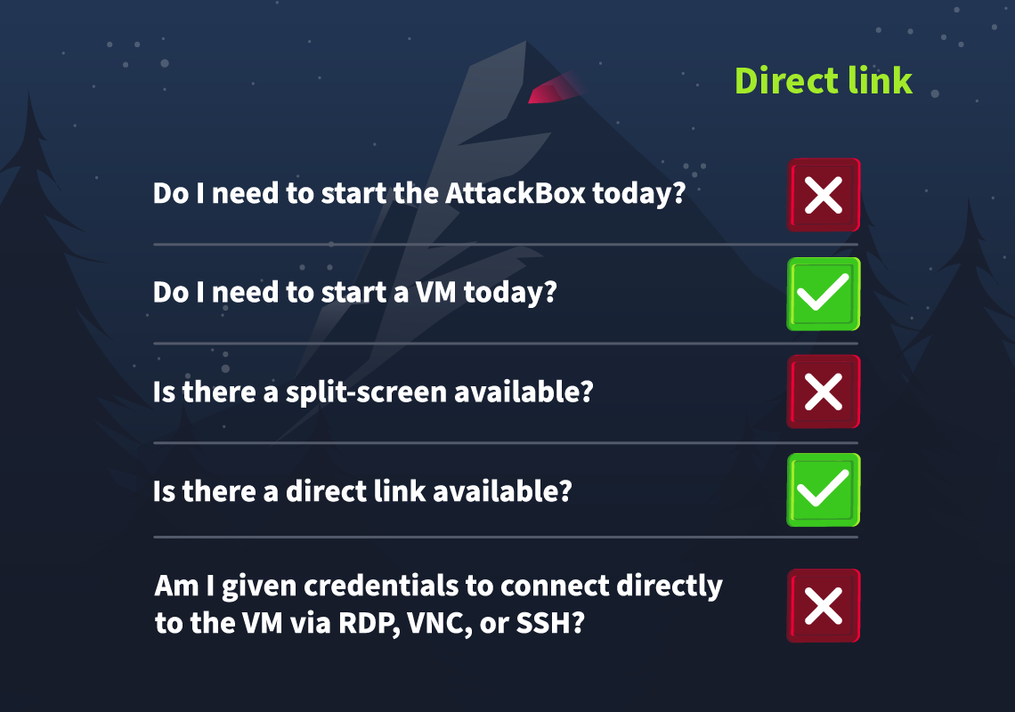 Connection card.