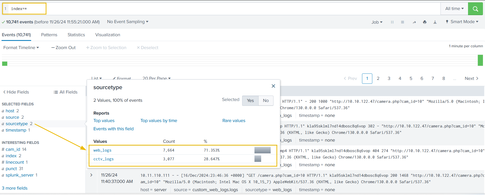 Searching in Splunk
