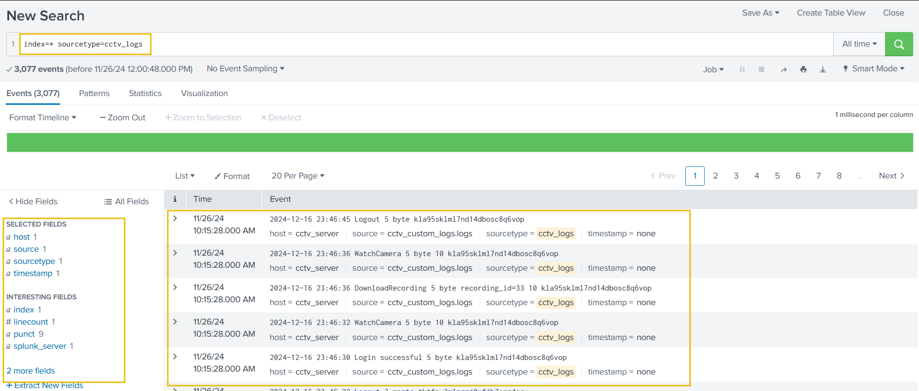 Examine the logs in Splunk