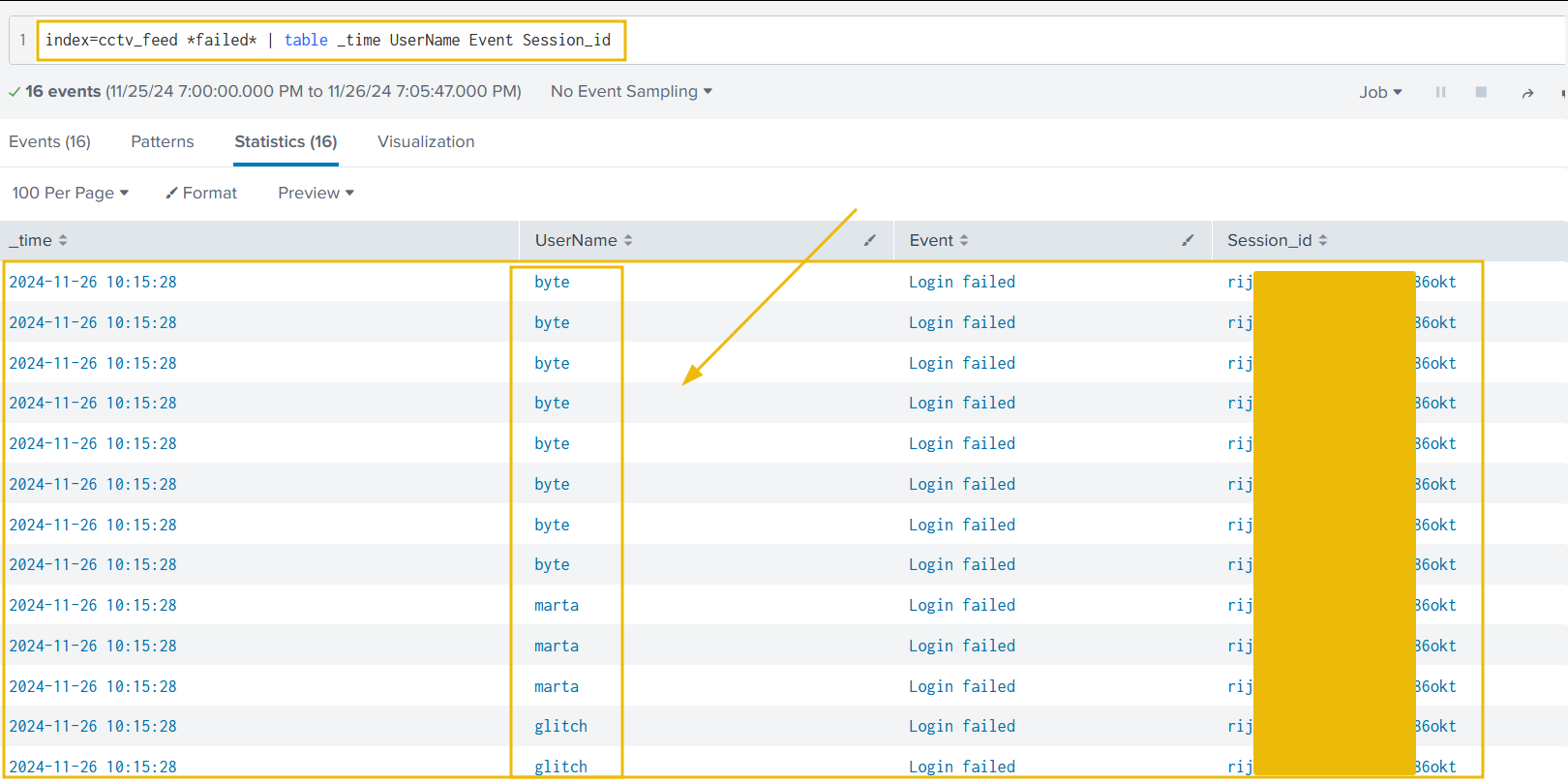 Create a table of interesting fields