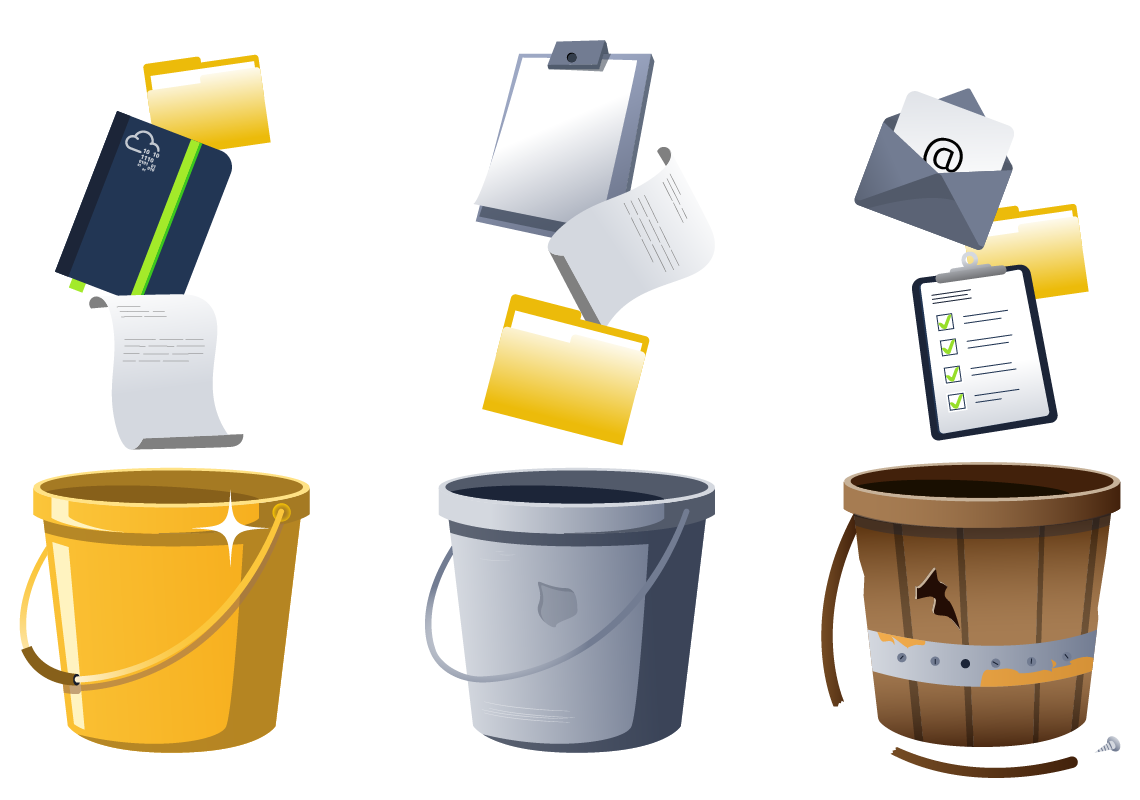 The evaluation of the various articles/documents/magazines/information sources
