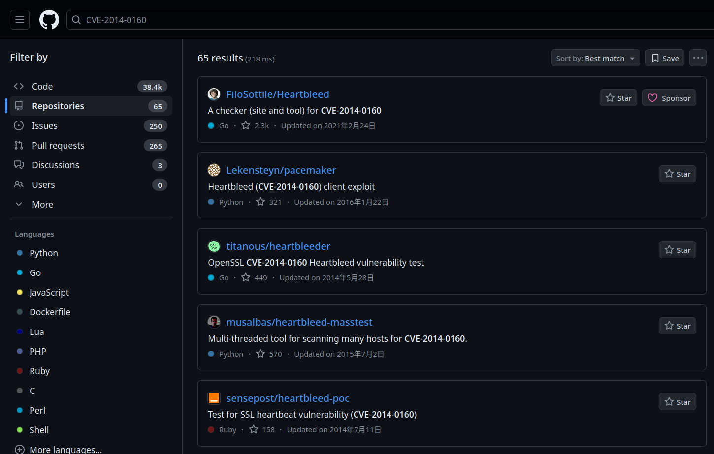 The results of the search for CVE-2014-0160 on the GitHub website.