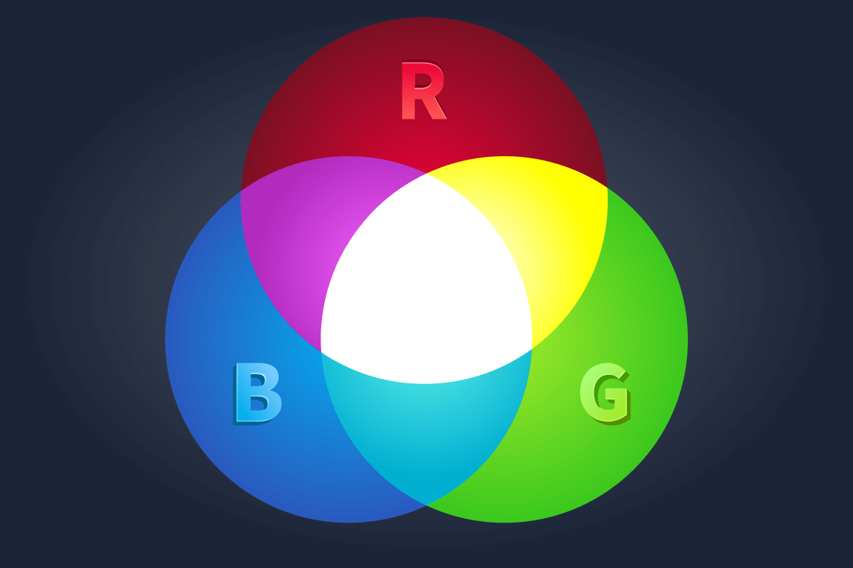 3 circles (red, green, and blue) overlapping.