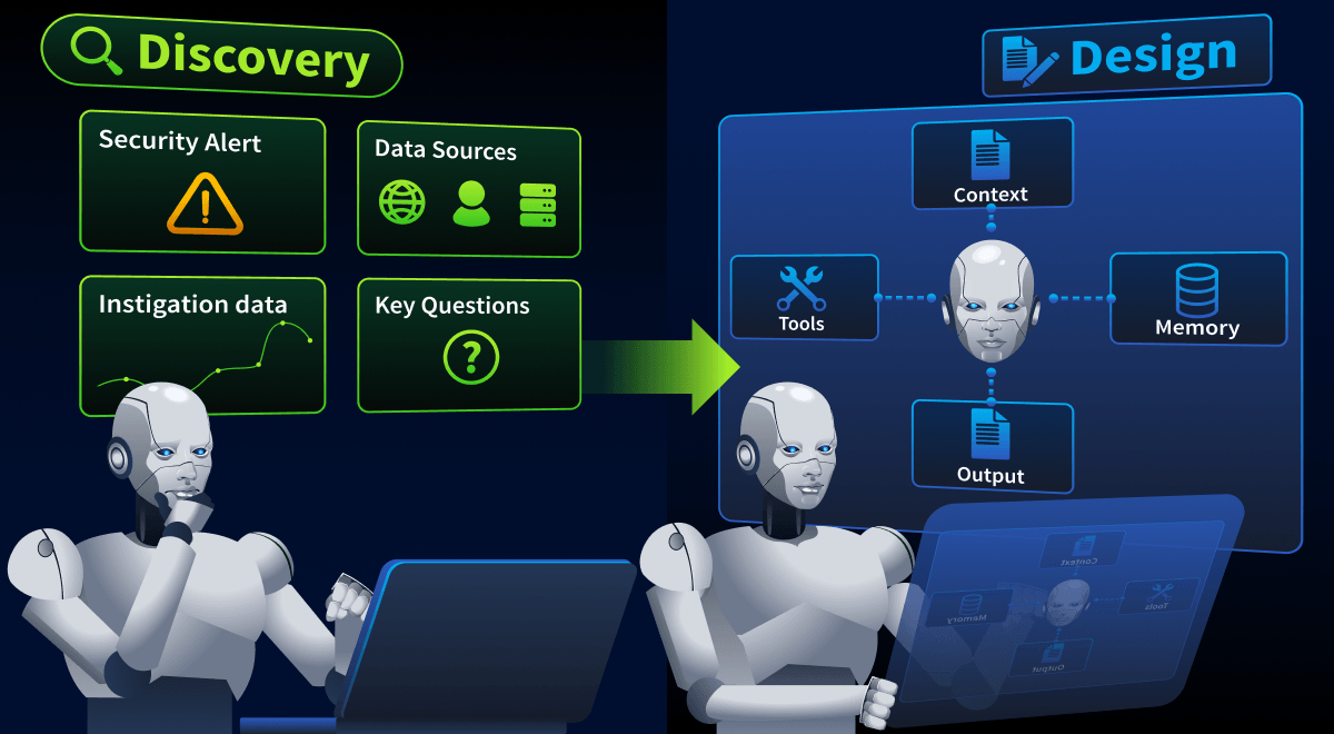 discovery and design stages