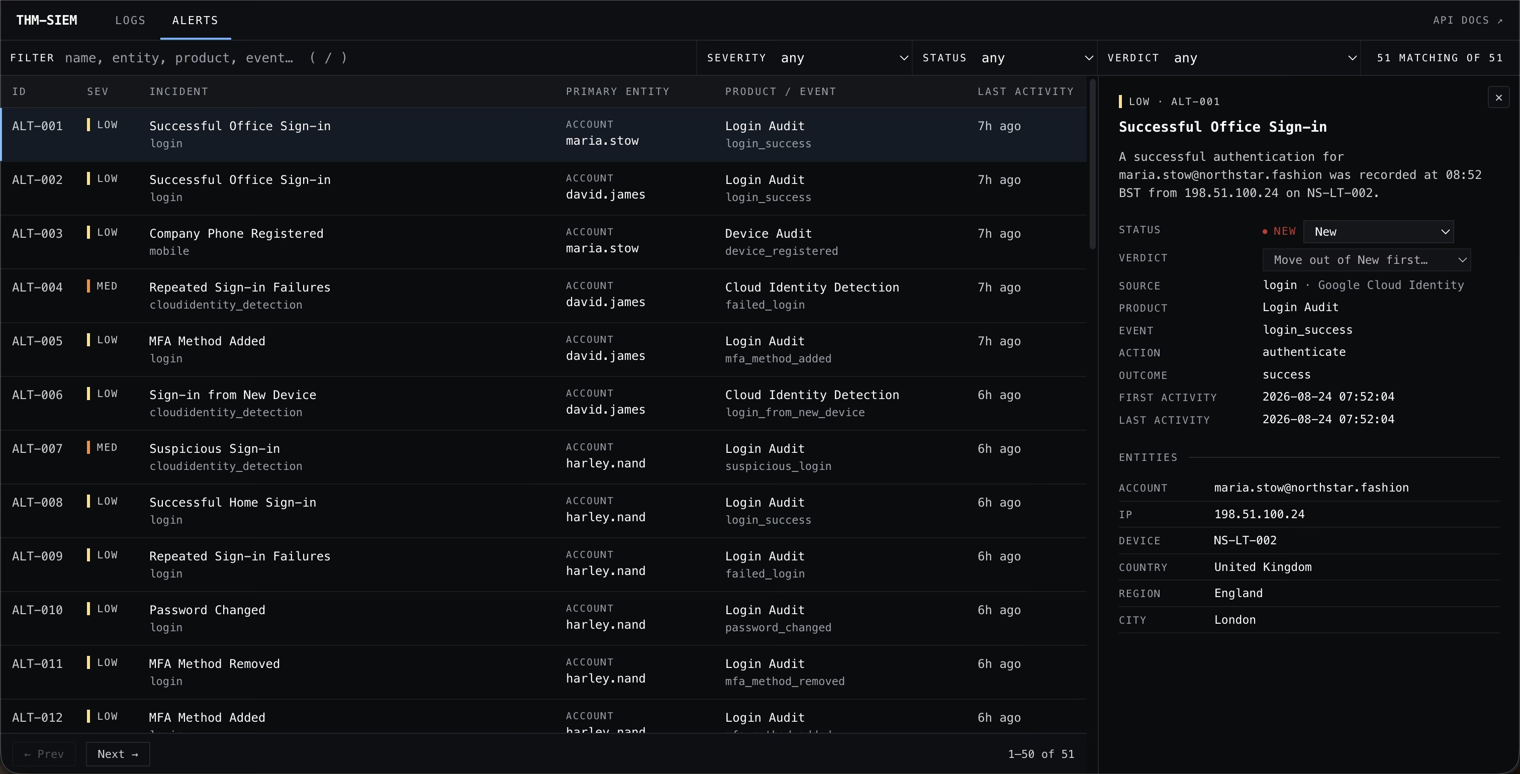 SIEM Alert Queue