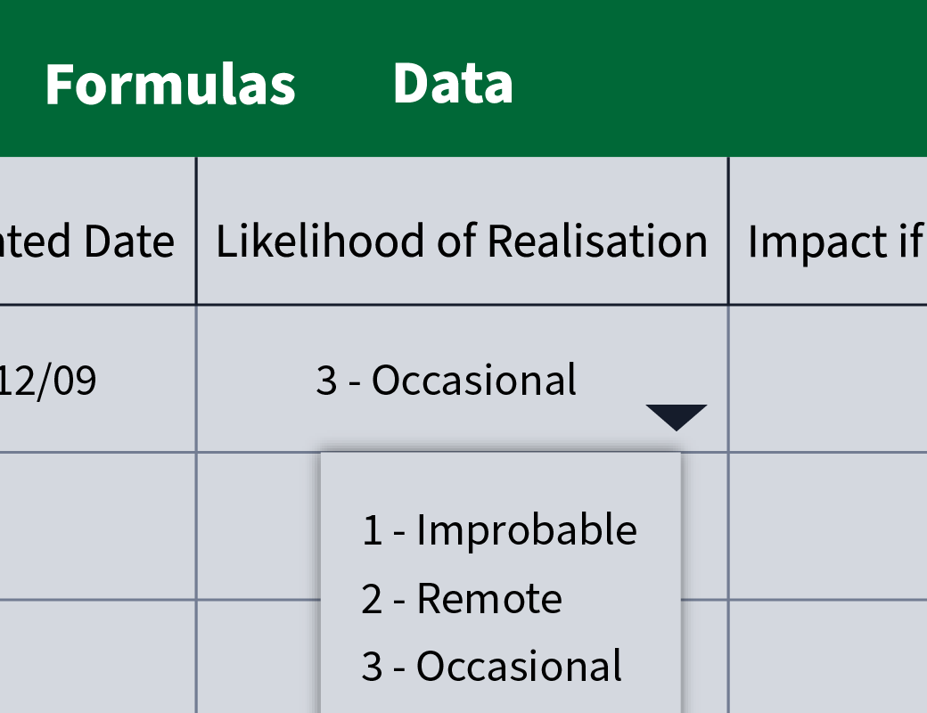Choosing likelihood for each risk