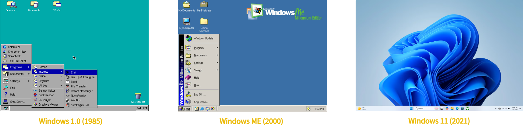 A composite screenshot showing the evolution of the Windows OS with Windows 1.0 on the left, Windows Me in the center, and Windows 11 on the right.