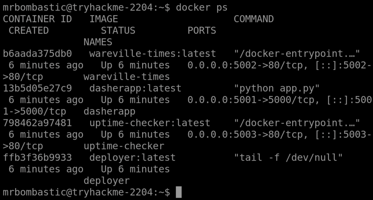 docker ps command output