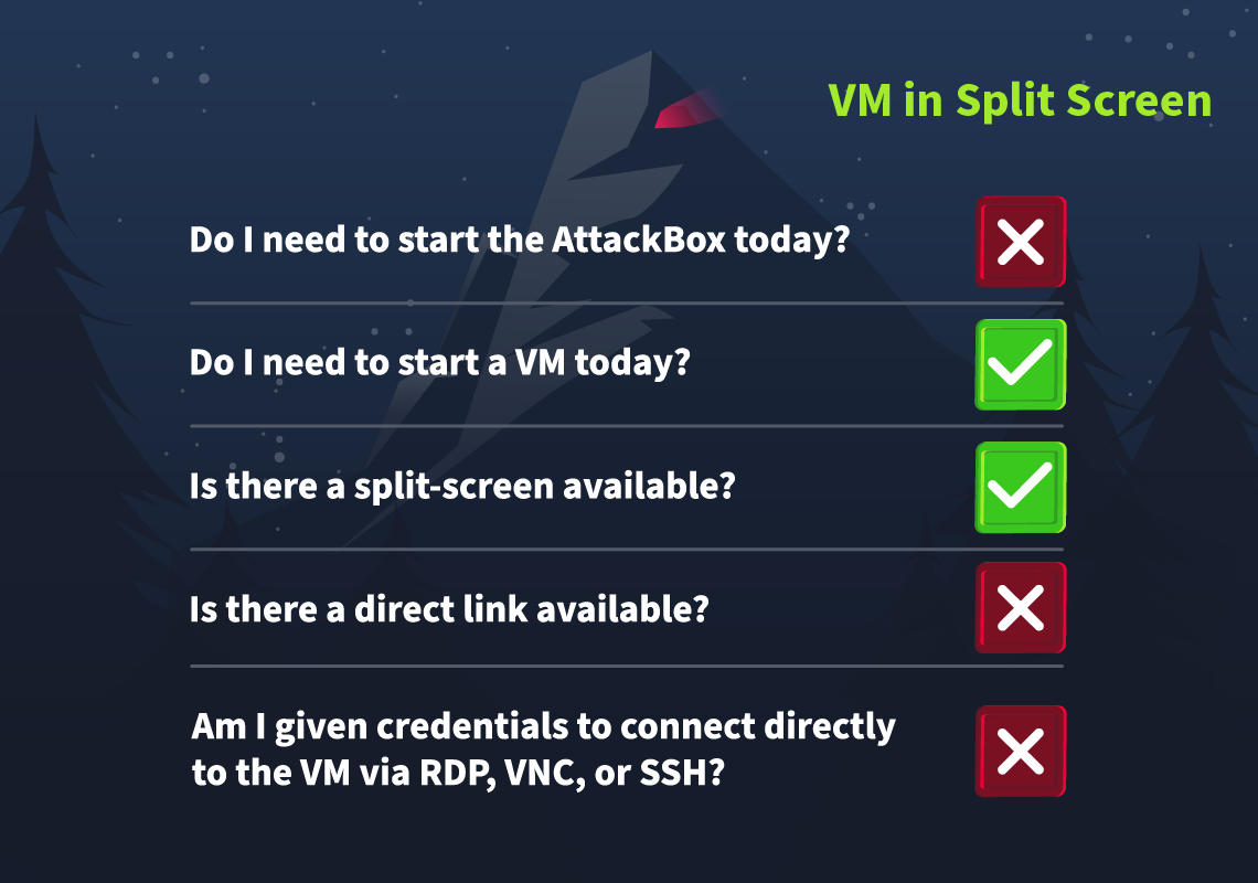 Connection card details.