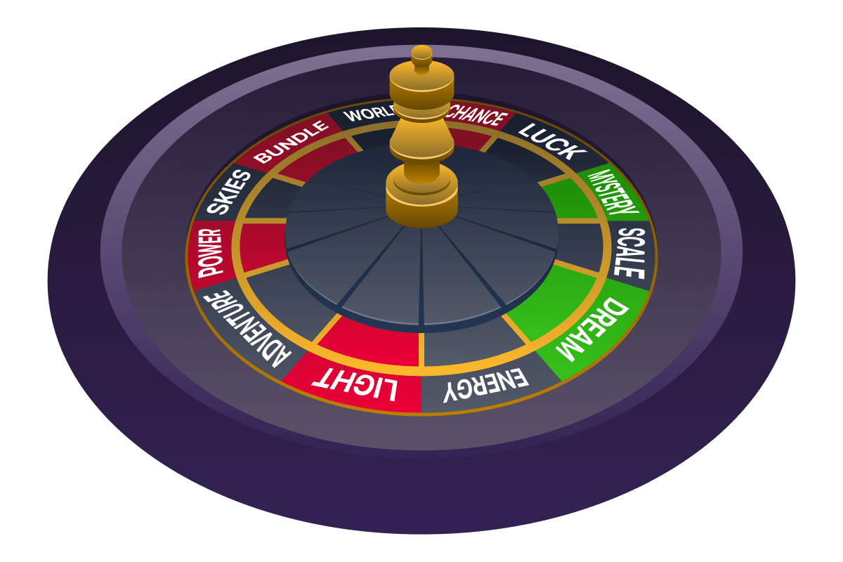 Roulette wheel with words instead of numbers