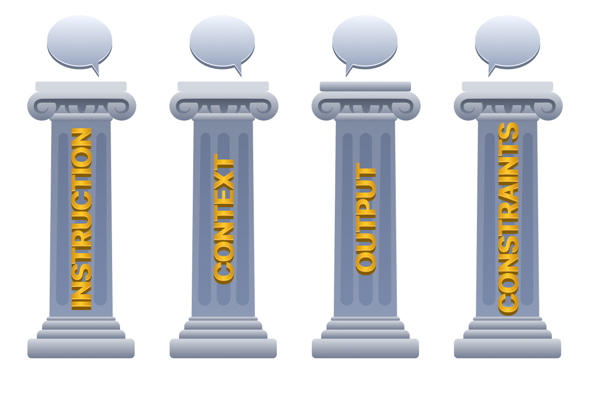 Prompting Pillars