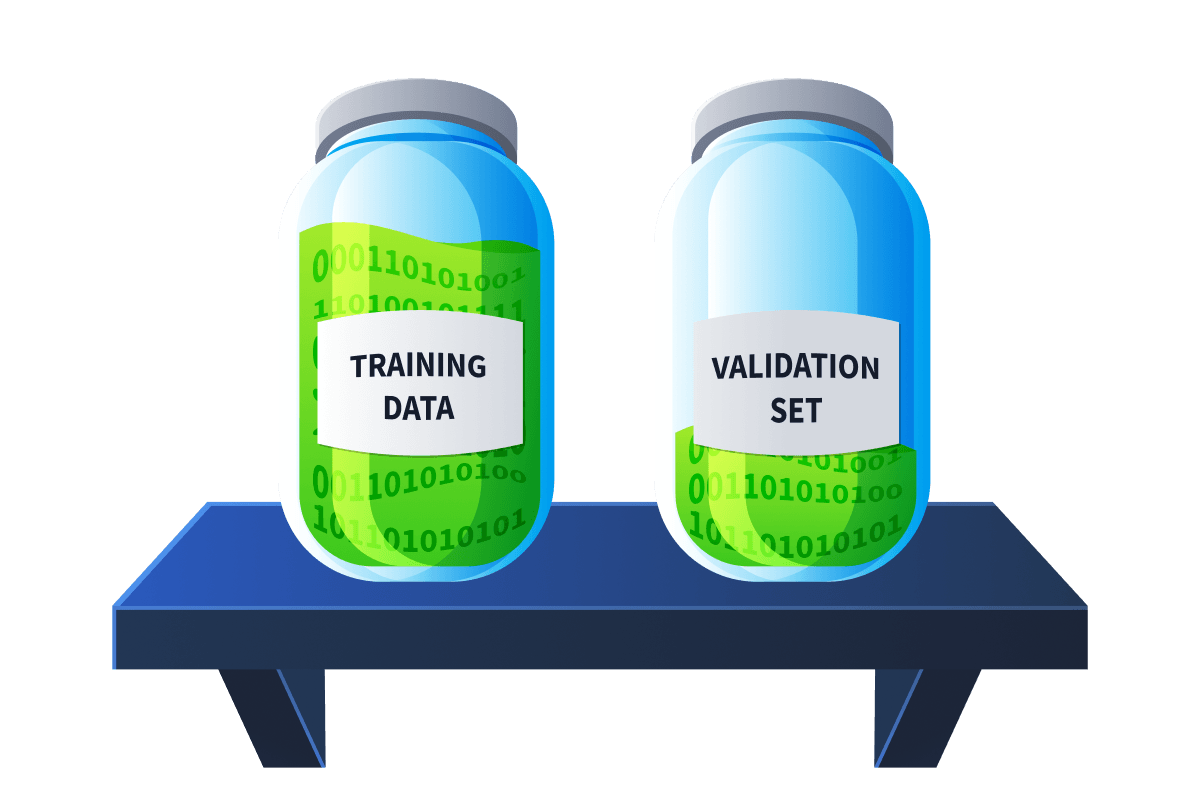 Two mason jars, one of them mostly full labelled "Training Set", the one only partially full labelled "Validation Set"