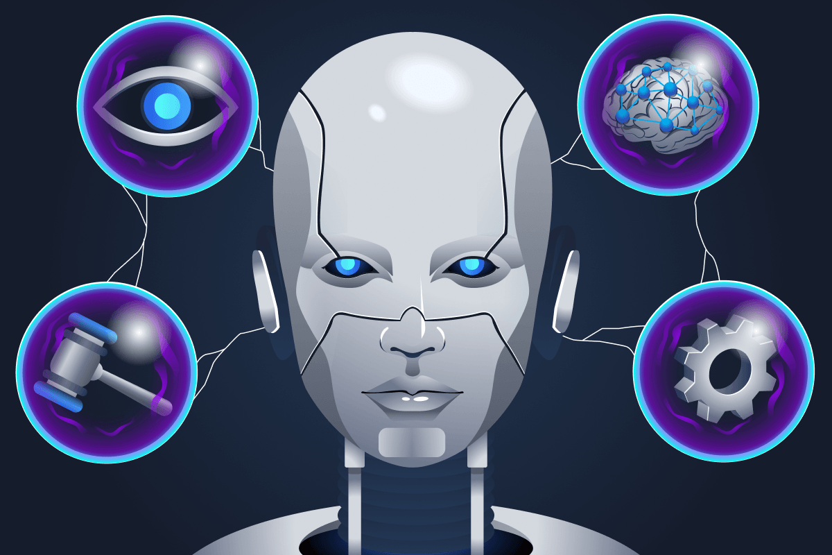 A robot with 4 capabilities floating around its head