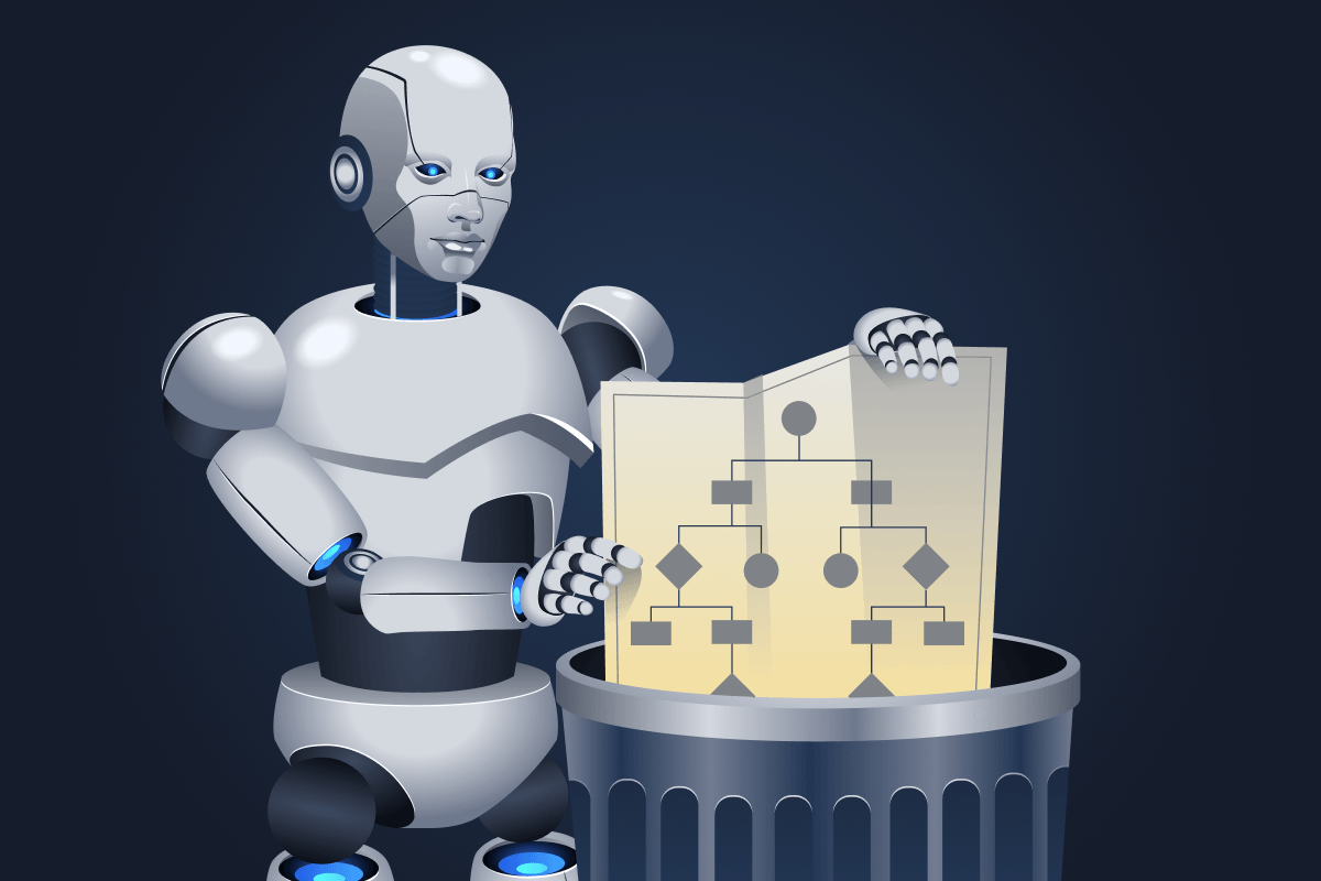 A robot putting a diagram representing routed paths in the bin