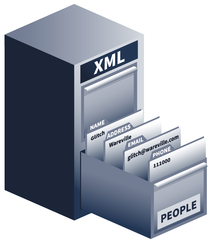XML handling data like a file drawer.