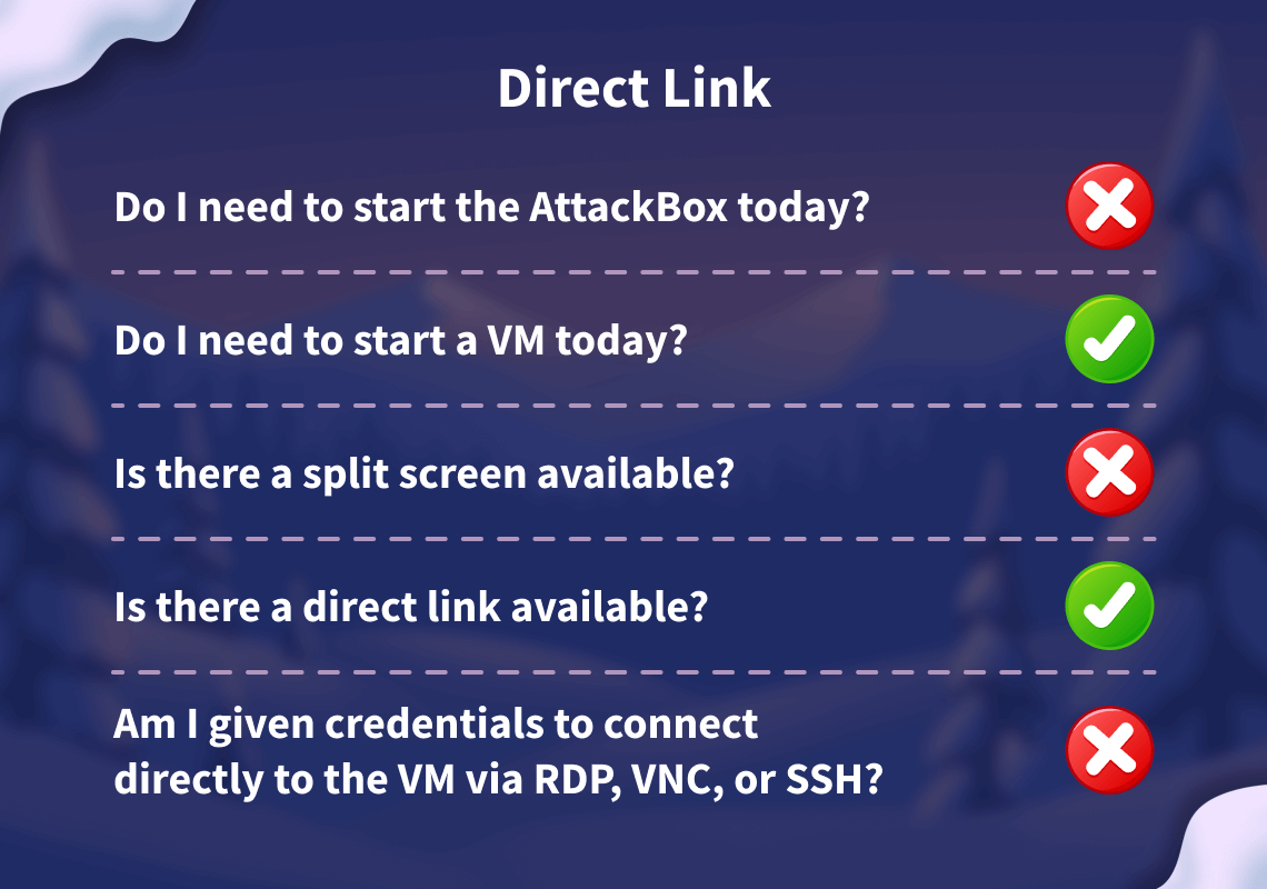 Connection card.