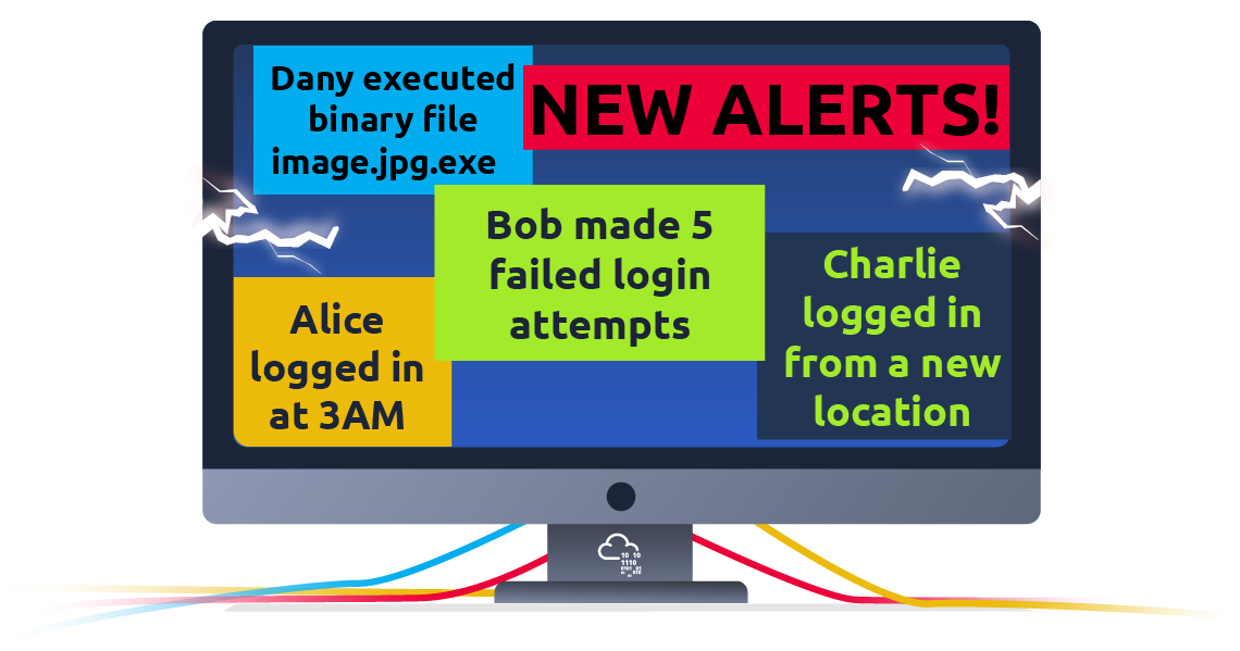 A monitor showing multiple alerts