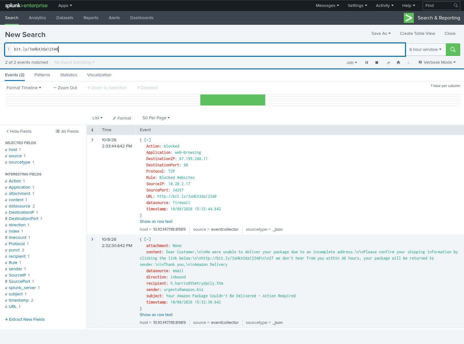 Splunk search results for bit.ly/3sHkX3da12340, showing a firewall event from 10.20.2.17 with the Action blocked under the Blocked Websites rule, and the Amazon phishing email to h.harris@thetrydaily.thm.