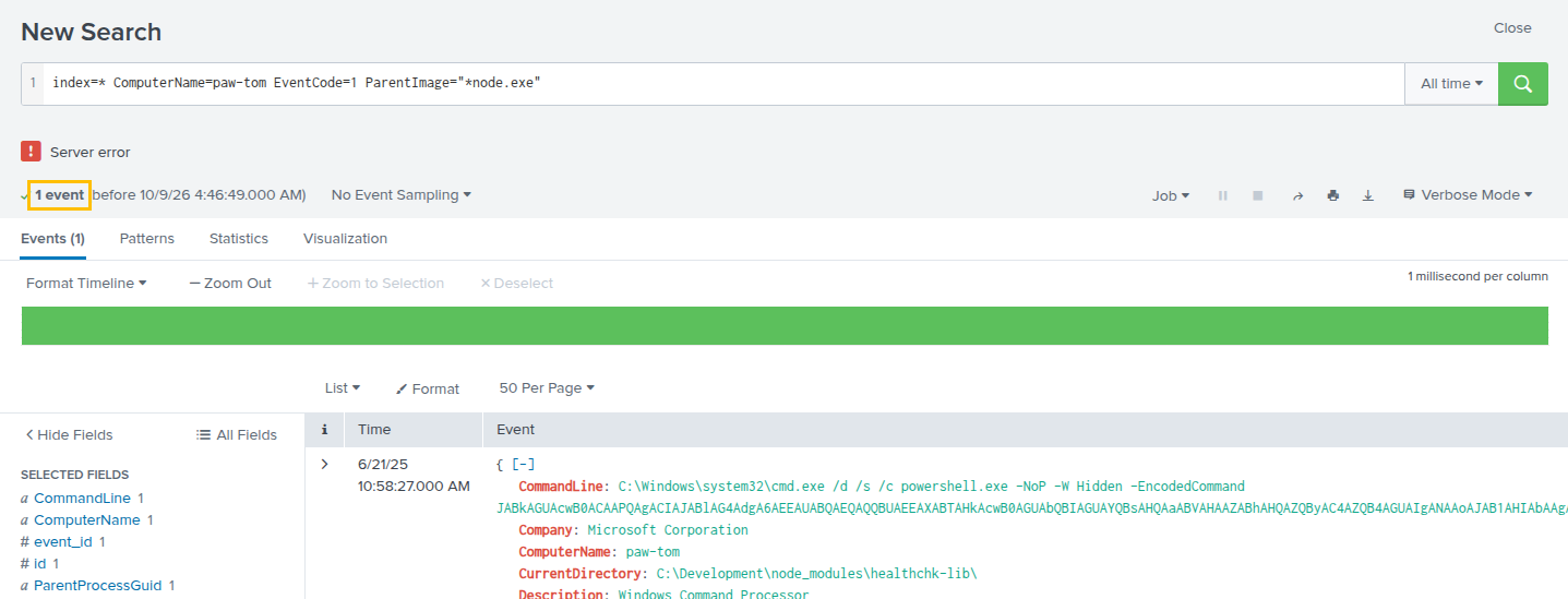 Splunk results for node.exe's child processes on paw-tom, with the count of 1 event highlighted: cmd.exe running PowerShell.