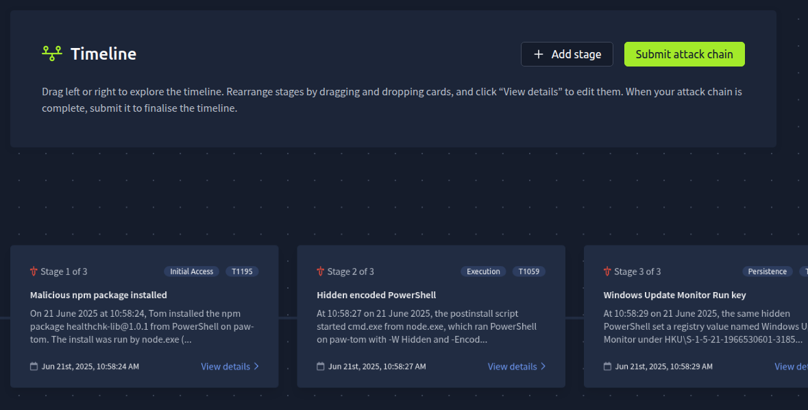 The full Timeline: Malicious npm package installed, Hidden encoded PowerShell, and Windows Update Monitor Run key.