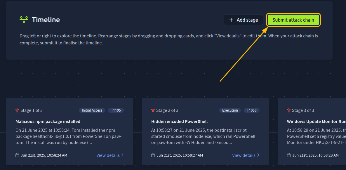 The Timeline with all three stages, and an arrow pointing to the highlighted Submit attack chain button.