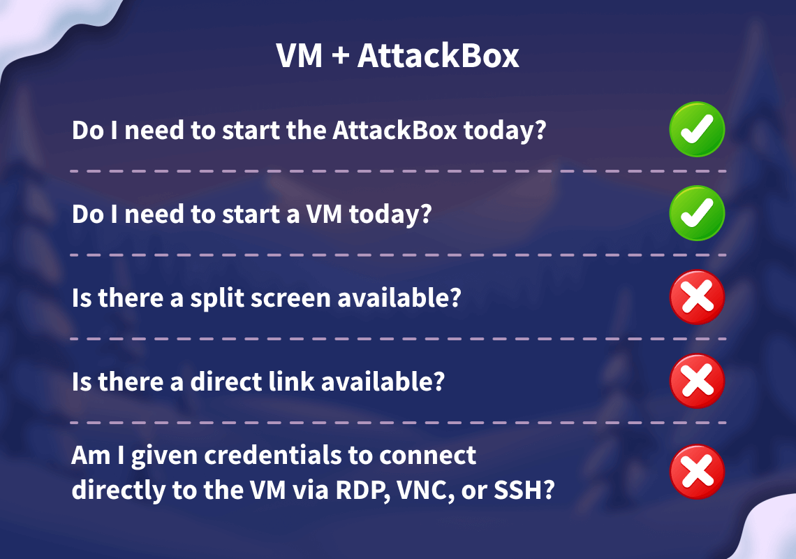 VM and AttackBox connection card