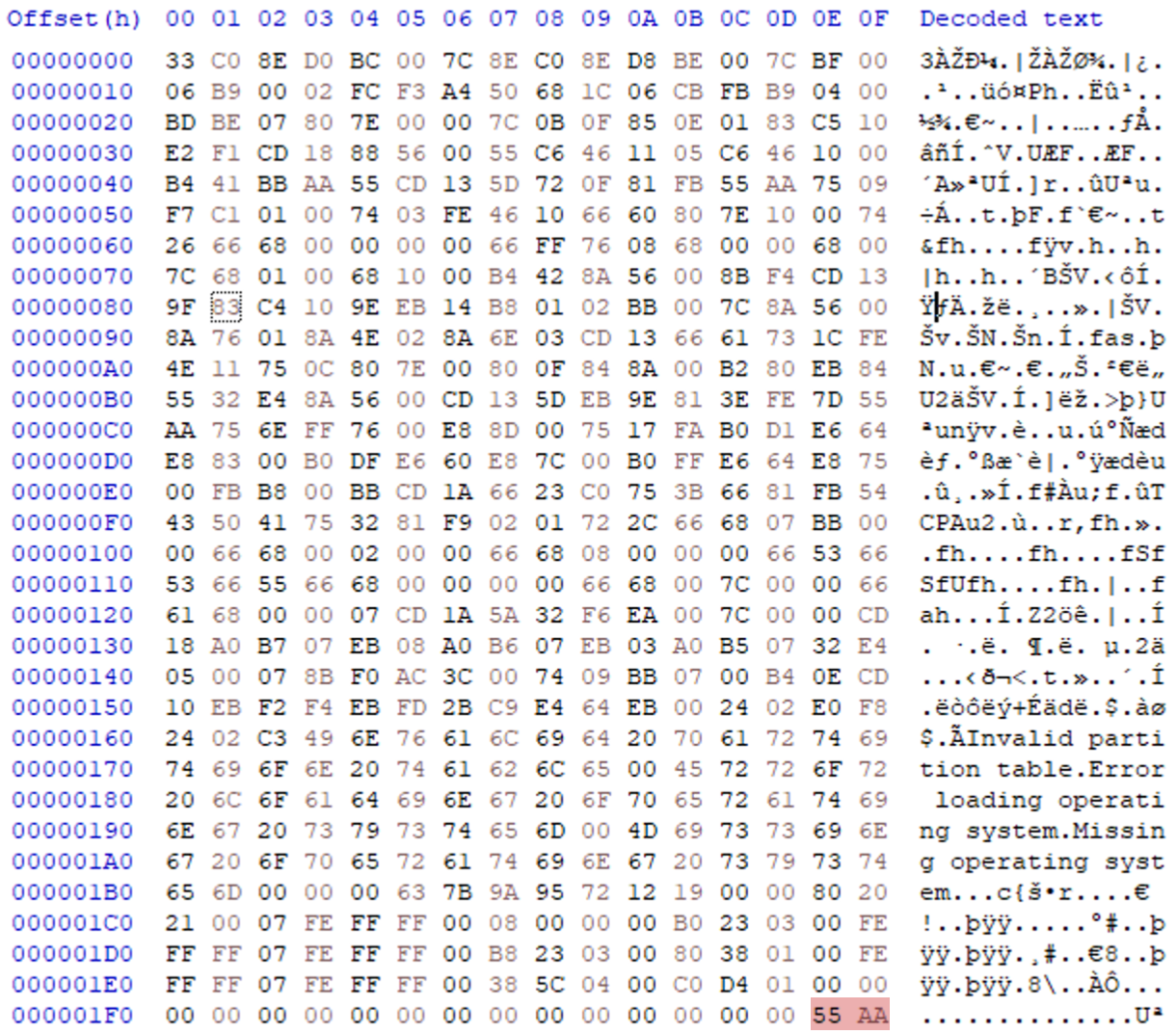 MBR with MBR Signature highlighted.