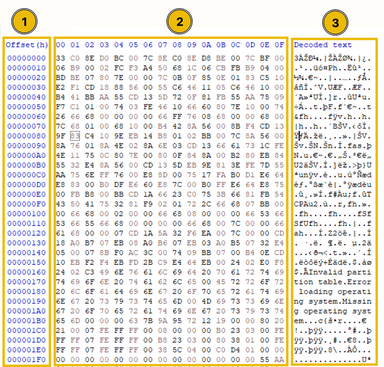 Components of the HxD editors.