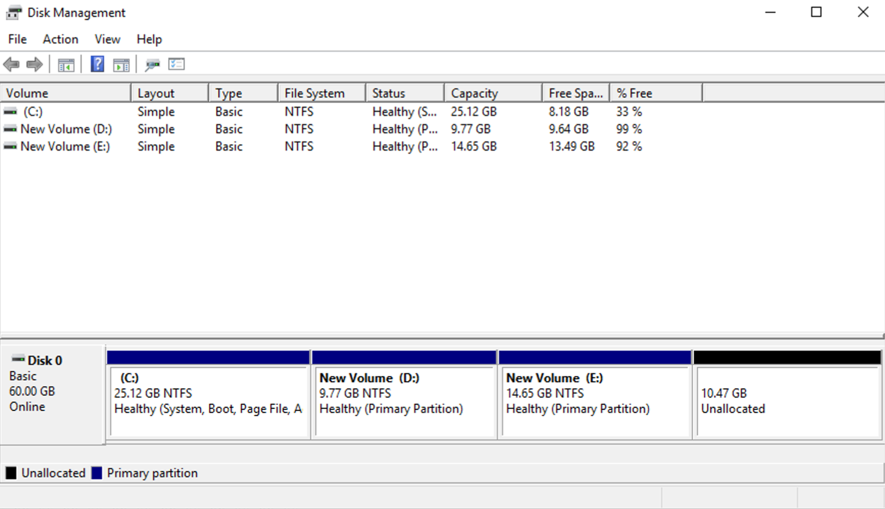 Partitions information in the Disk Management feature of Windows.