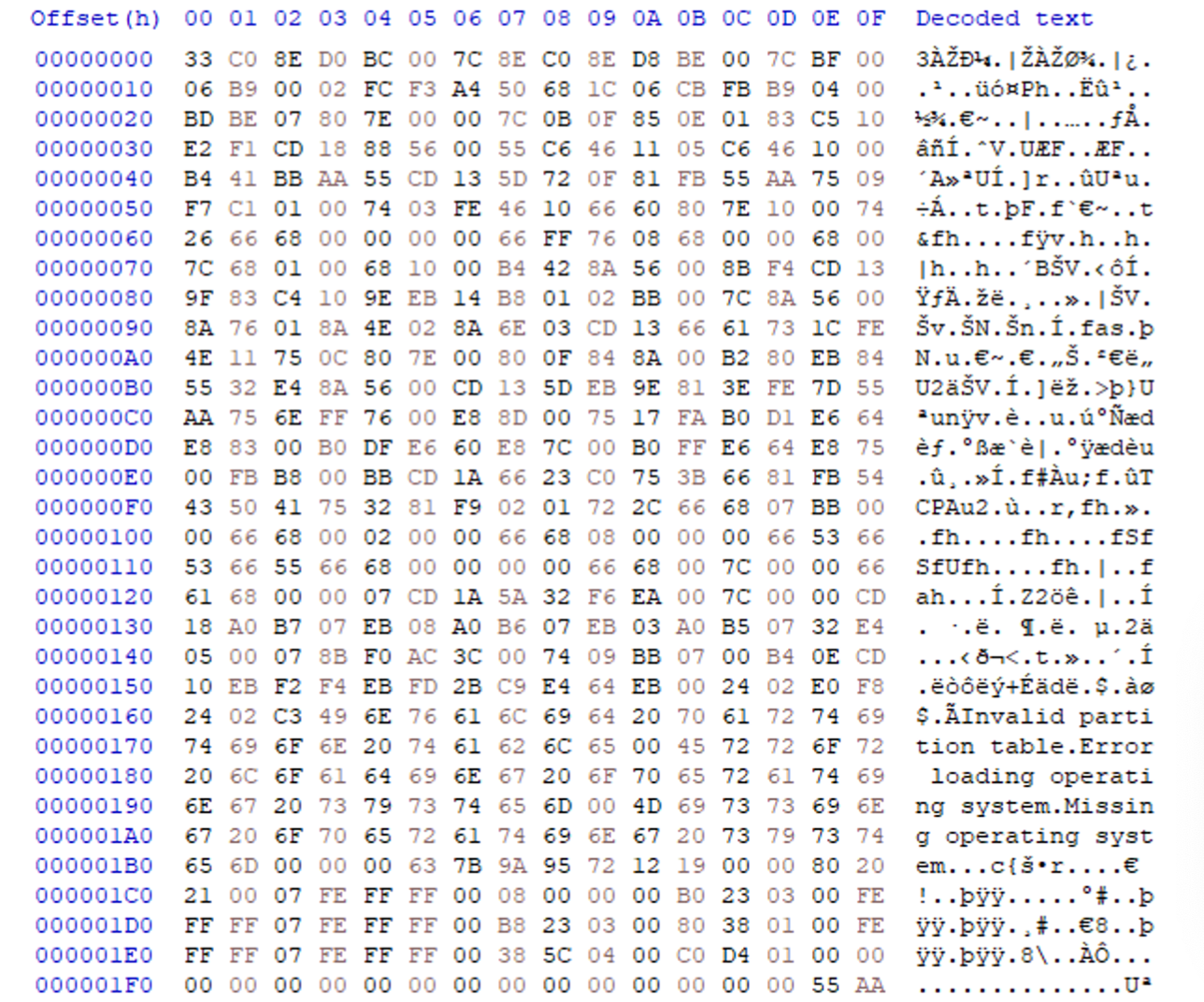 MBR opened in the HxD hexeditor.