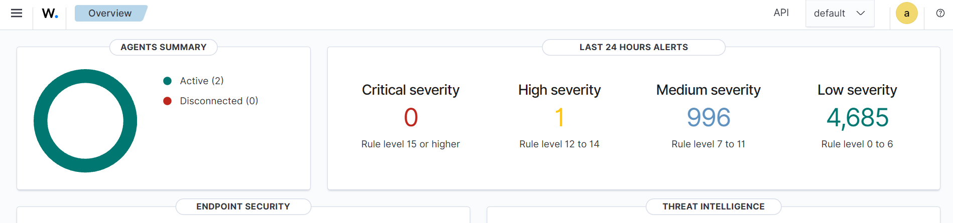 Wazuh dashboard (main page).