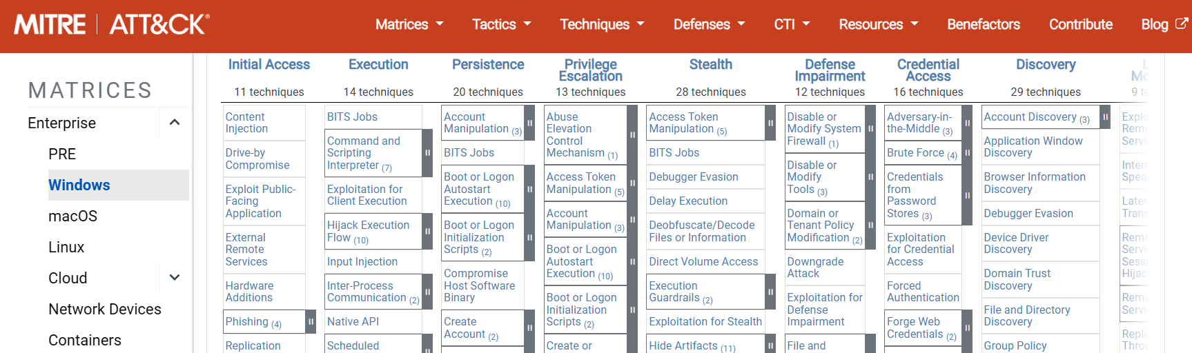 MITRE ATT&CK Enterprise matrix for Windows showing tactics columns (Initial Access, Execution, Persistence, etc.).