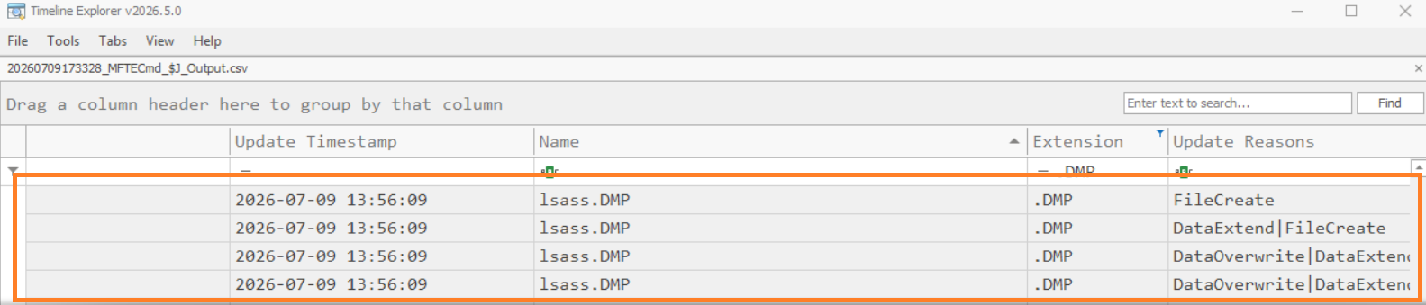 USN journal in Timeline Explorer showing multiple update records for lsass.DMP (FileCreate, DataExtend, DataOverwrite) - a history of an LSASS dump file being written to disk.