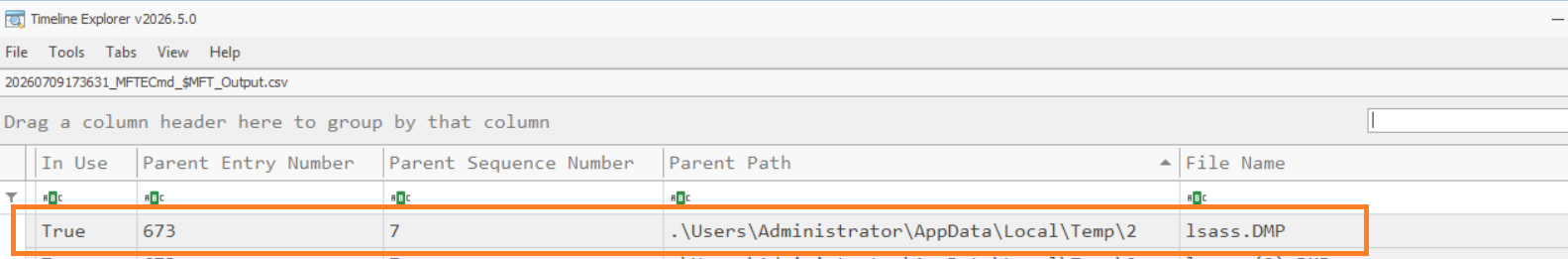 MFT record in Timeline Explorer confirming an in-use lsass.DMP with its absolute parent path \Users\Administrator\AppData\Local\Temp\2, revealing where the LSASS dump was written.