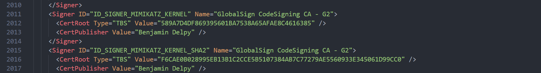 Excerpt of a WDAC policy showing Signer rules that block the Mimikatz kernel driver: two ID_SIGNER_MIMIKATZ_KERNEL entries tied to GlobalSign CodeSigning CA - G2, with CertRoot TBS hashes and CertPublisher 'Benjamin Delpy', so Microsoft denies all drivers signed by Mimikatz's author.