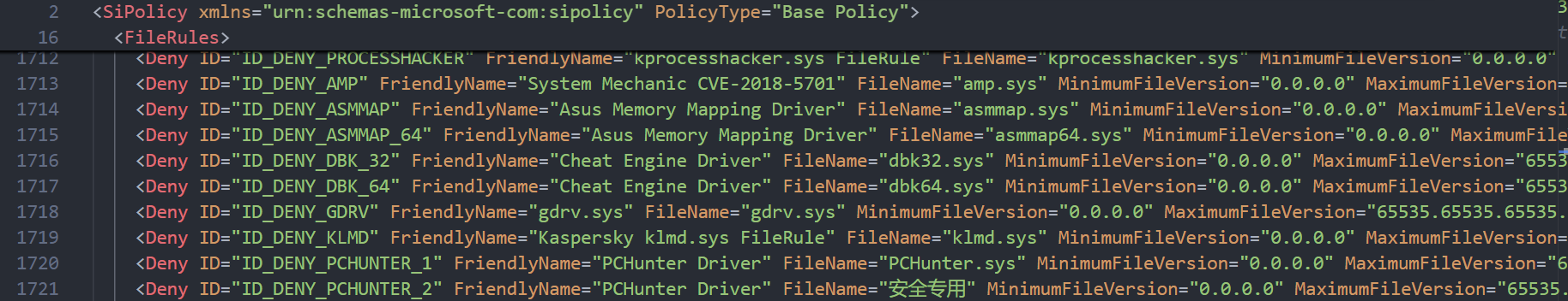 Excerpt of Microsoft's WDAC vulnerable driver blocklist: XML Deny rules blocking known abusable drivers by filename, including kprocesshacker.sys, amp.sys (CVE-2018-5701), Asus asmmap, Cheat Engine dbk32/dbk64, gdrv.sys, Kaspersky klmd.sys, and PCHunter - used in BYOVD attacks against LSA Protection.